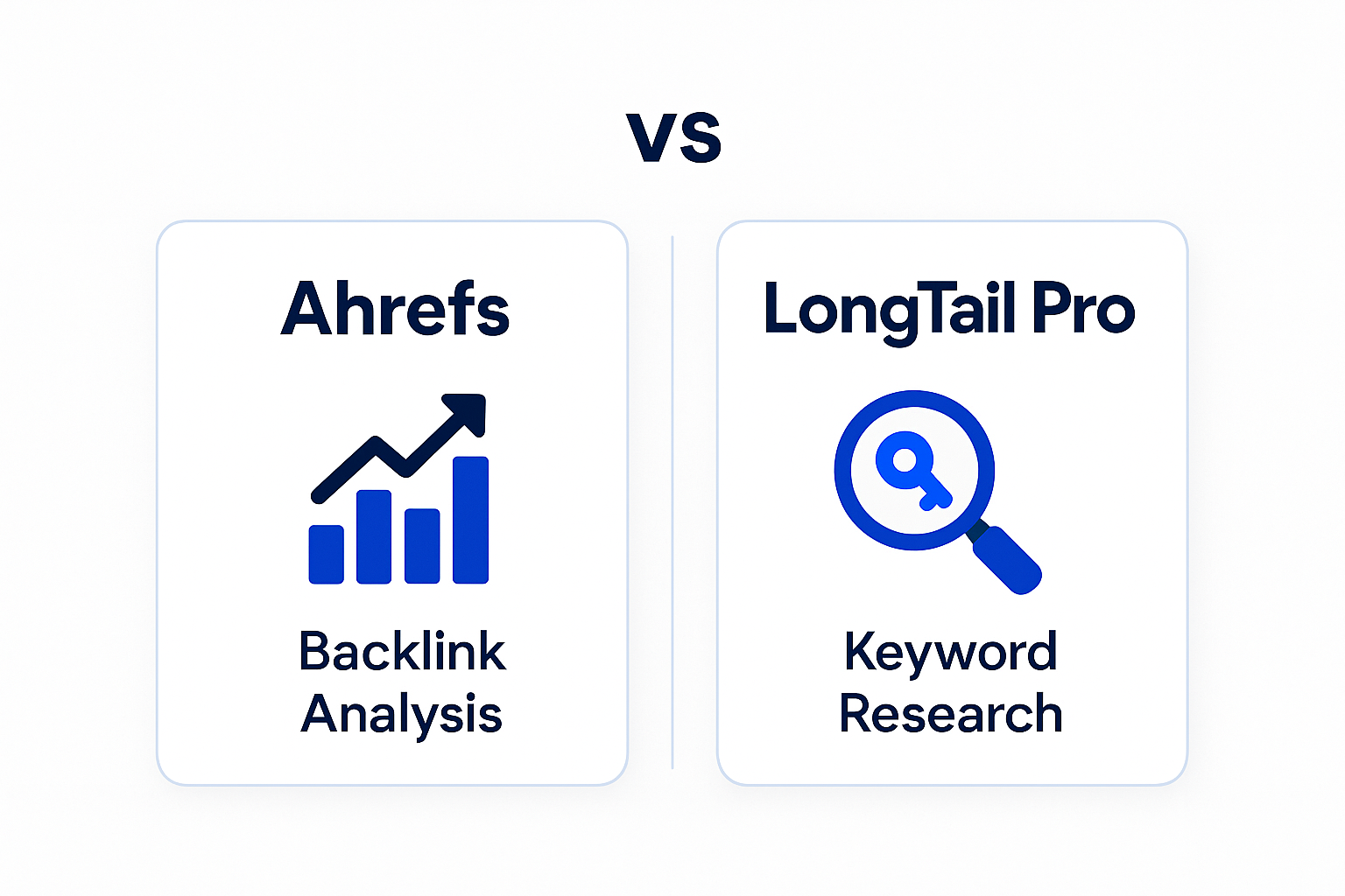 Infographic comparing Ahrefs (complete SEO suite), Long Tail Pro (shut down in 2024) and ChatSEO (AI on your real Search Console data)