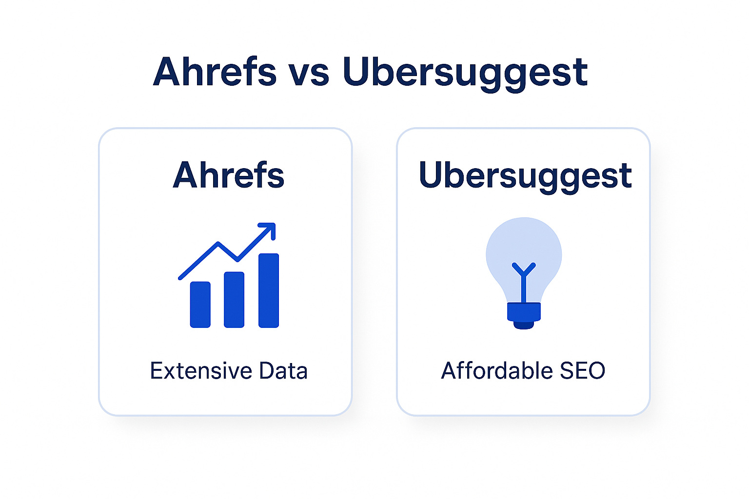 Infographic comparing Ahrefs (massive data and backlinks), Ubersuggest (budget and lifetime deal) and ChatSEO (AI on your real Search Console data)